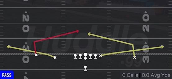 SLANTS - Singleback Doubles