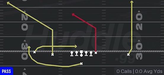 TE POST - Singleback Doubles