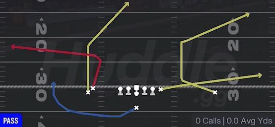 WR FORK - Singleback Doubles