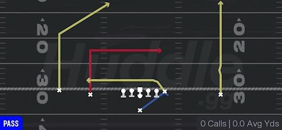 Y SHALLOW CROSS - Singleback Doubles