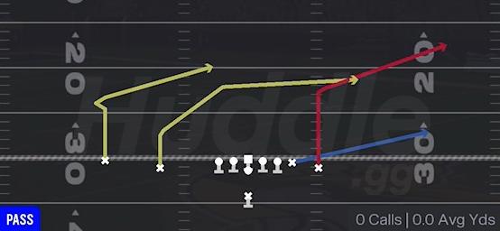 Z-CLOSE CORNER - Singleback Doubles