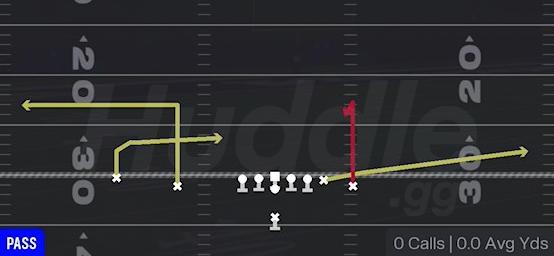 Z-CLOSE CURL - Singleback Doubles