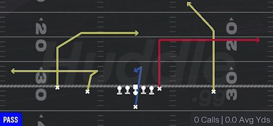 Z POST Y OUT - Singleback Doubles