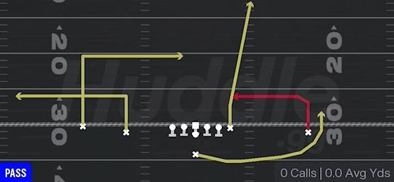 Z UNDER - Singleback Doubles