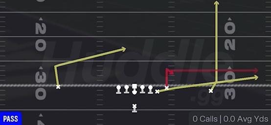 STICK - Singleback East