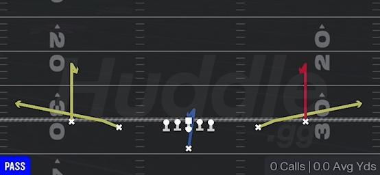 CURL FLATS - Singleback Spread