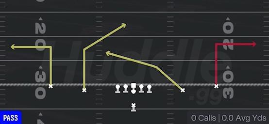 DEEP OUTS - Singleback Spread
