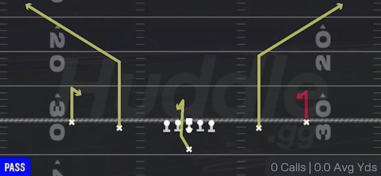 HITCH CORNERS - Singleback Spread