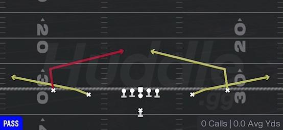 SLANT FLATS - Singleback Spread