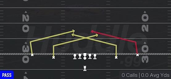 SLANTS MIDDLE - Singleback Spread