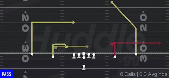 SLOT OPTIONS - Singleback Spread