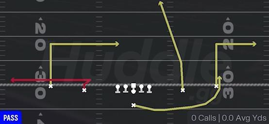 SLOT PIVOT - Singleback Spread