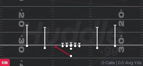 WIDE ZONE WK - Singleback Spread