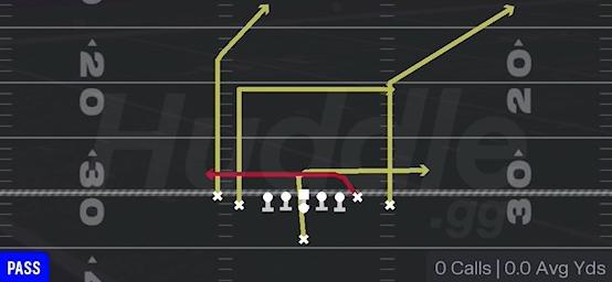 BINGO CROSS - Singleback Tight Doubles