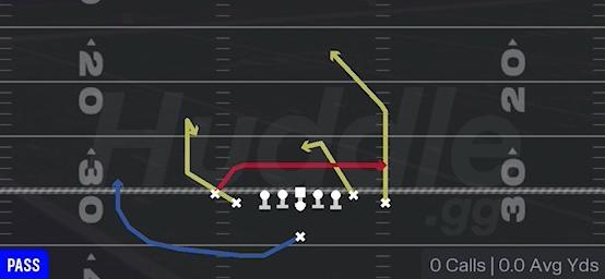 SHALLOW CROSS - Singleback Tight Doubles