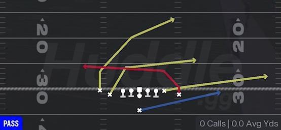 UNDER - Singleback Tight Doubles