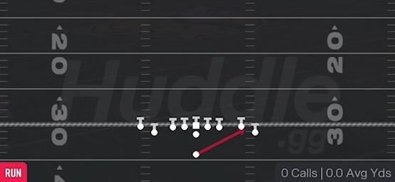 OFF TACKLE - Singleback Tight Flex