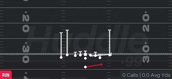 HB TOSS - Singleback Tight Y Off Flex
