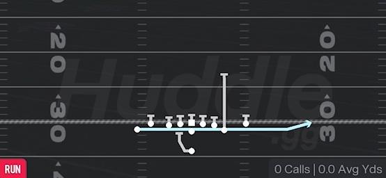 JET SWEEP - Singleback Tight Y Off Flex