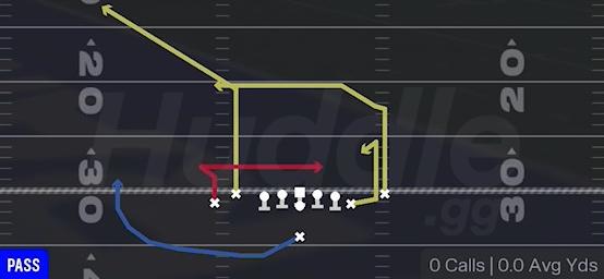 RAMS PIVOT DIG - Singleback Tight Y Off Flex