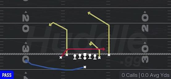 SHALLOW CROSS - Singleback Tight Y Off Flex