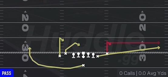 STICK SPACING - Singleback Tight Y Off Flex
