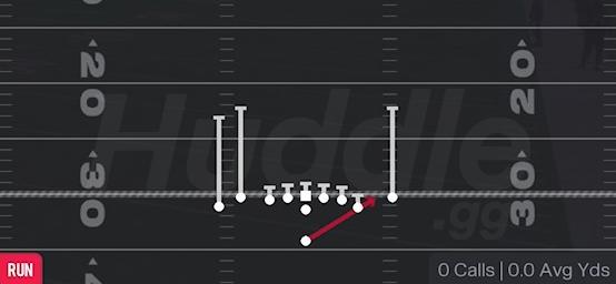 WIDE ZONE - Singleback Tight Y Off Flex