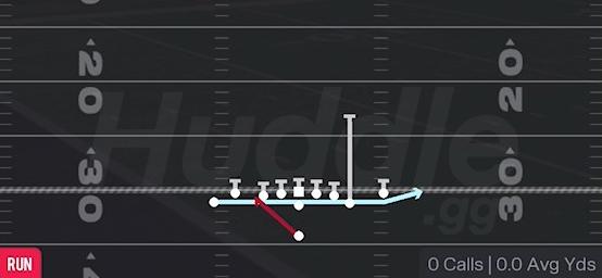 ZONE FAKE JET - Singleback Tight Y Off Flex