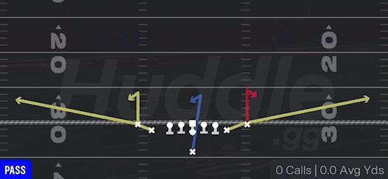 STICK - Singleback Tight Y Off