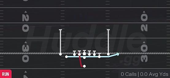 ZONE FAKE JET - Singleback Tight Y Off
