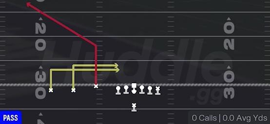 CORNER DOUBLE IN - Singleback Trey