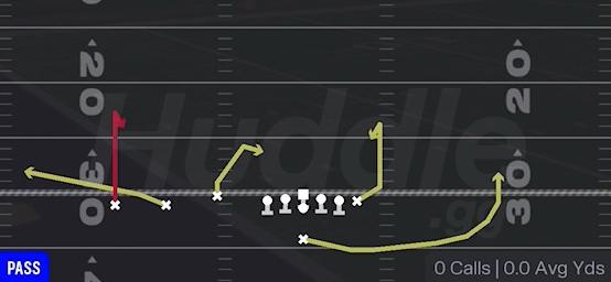 CURL COMBO - Singleback Trey