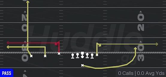 STICK - Singleback Trey