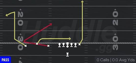 SLOT CHASE - Singleback Trio