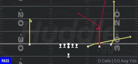 60 GO - Singleback Trips Open