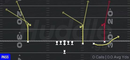 60 SLIDE - Singleback Trips Open