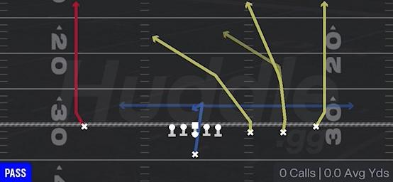 ALL GO - Singleback Trips Open