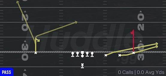 CURL FLAT WHEEL - Singleback Trips Open