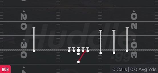 INSIDE ZONE - Singleback Trips Open