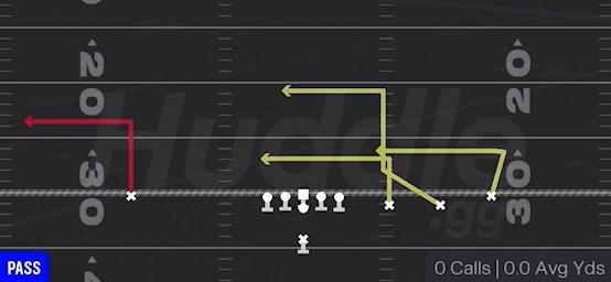 LEVELS - Singleback Trips Open