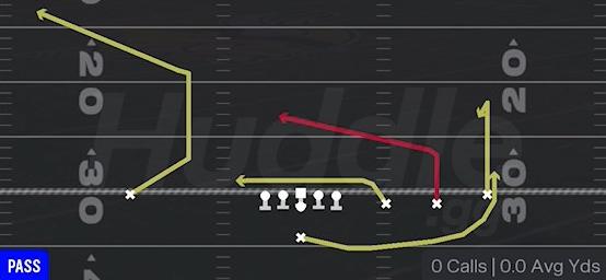 MIDDLE SLANT - Singleback Trips Open