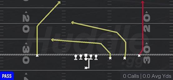 PA FL STRETCH - Singleback Trips Open