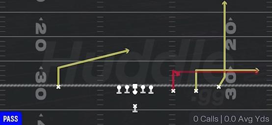 STICK - Singleback Trips Open