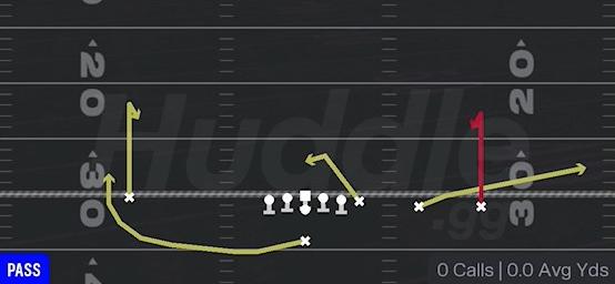 CURL COMBO - Singleback Trips Y Slot