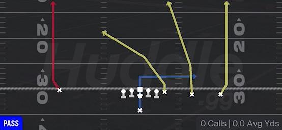 FOUR VERTICALS - Singleback Trips Y Slot