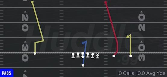 SLUGGO SEAM - Singleback Trips Y Slot