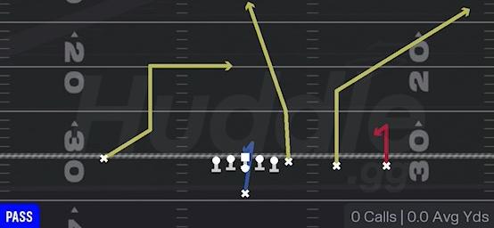 SMASH - Singleback Trips Y Slot