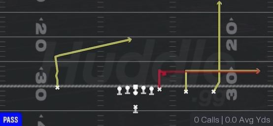 STICK - Singleback Trips Y Slot
