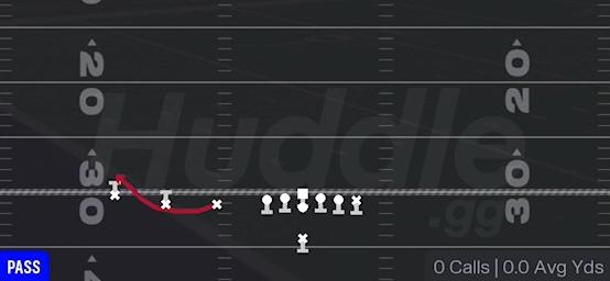 BUBBLE SCREEN - Singleback Trips