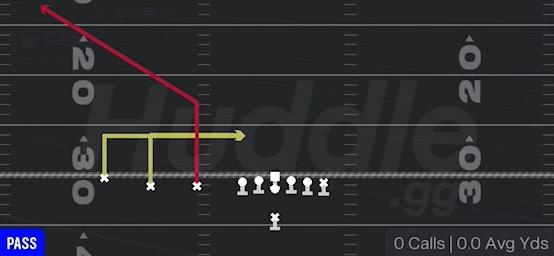CORNER DOUBLE IN - Singleback Trips